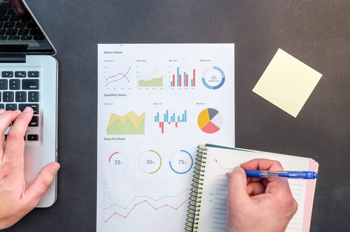 Herramientas de marketing avanzadas